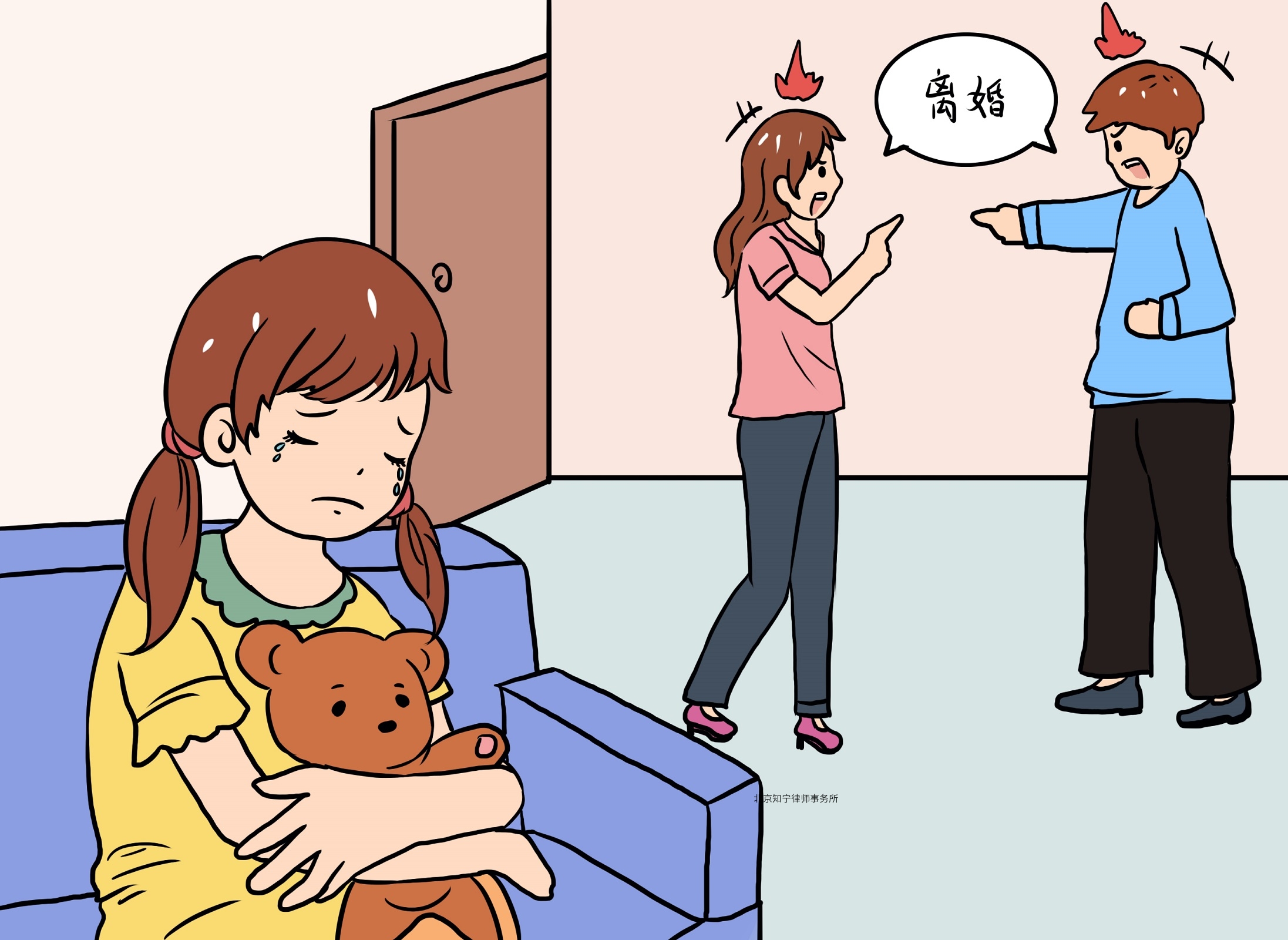 婚姻继承